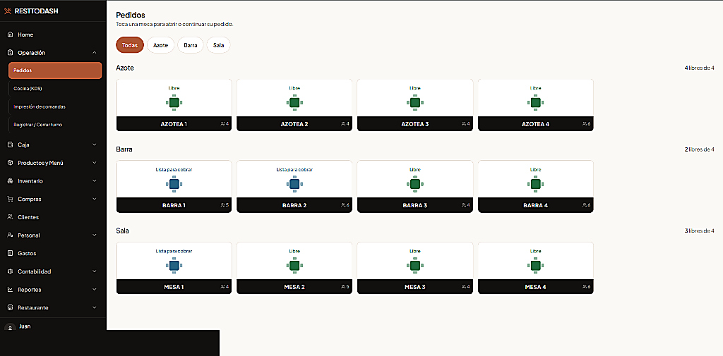 Dashboard de ResttoDash mostrando el plano de mesas en vivo con estados libre en verde y por cobrar en azul